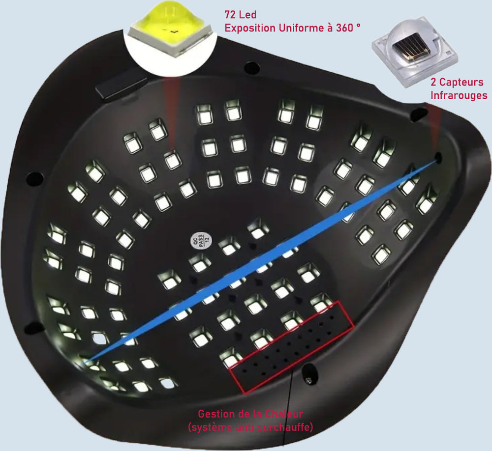 
                      
                        Lampe LED professionnelle 320w
                      
                    